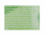 Гель для душа Elizabeth Arden Green Tea, 2