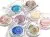 Тени для век Clinique Lid Pop Eyeshadows, 3