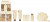 Набор Grace Cole Luxury Bathing Bergamot Ginger & Lemongrass, 0