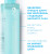 Мицеллярная вода La Roche-Posay Effaclar Micellar Water Ultra, 2