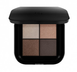 Палитра теней для век Kiko Milano Bright Quartet Eyeshadow Palette