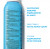 Спрей для лица La Roche-Posay Zinc Sulfate Solution, 2