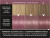 Краска для волос Syoss Permanent Coloration Pantone, фото 6