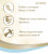 Мусс для волос Wella Professionals Wellaflex Extra Strong, 2