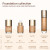 Тональный крем для лица Clarins Skin Illusion Full Coverage, 5