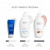 Молочко для тела Biotherm Collagen Fit Firming Body Milk, 5